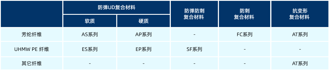 產(chǎn)品.jpg 產(chǎn)品.jpg