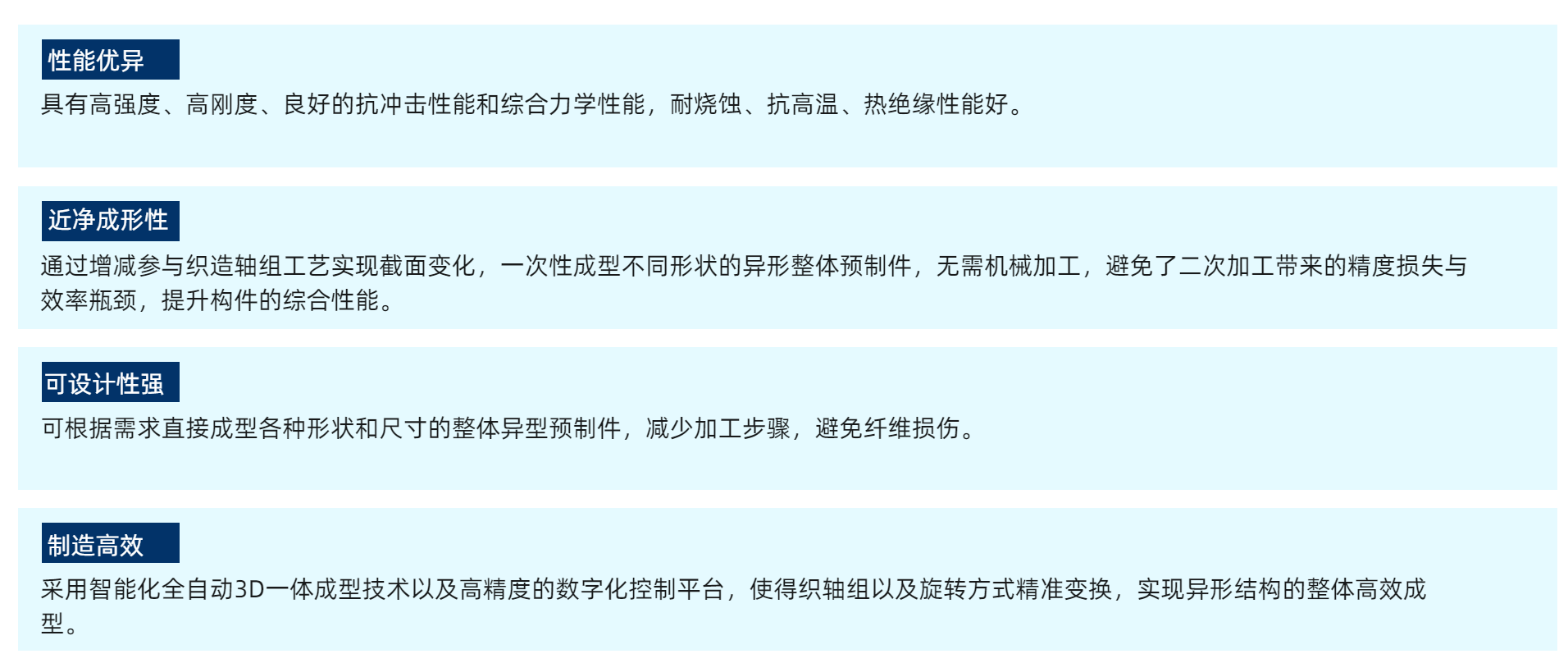 異形板-1.png