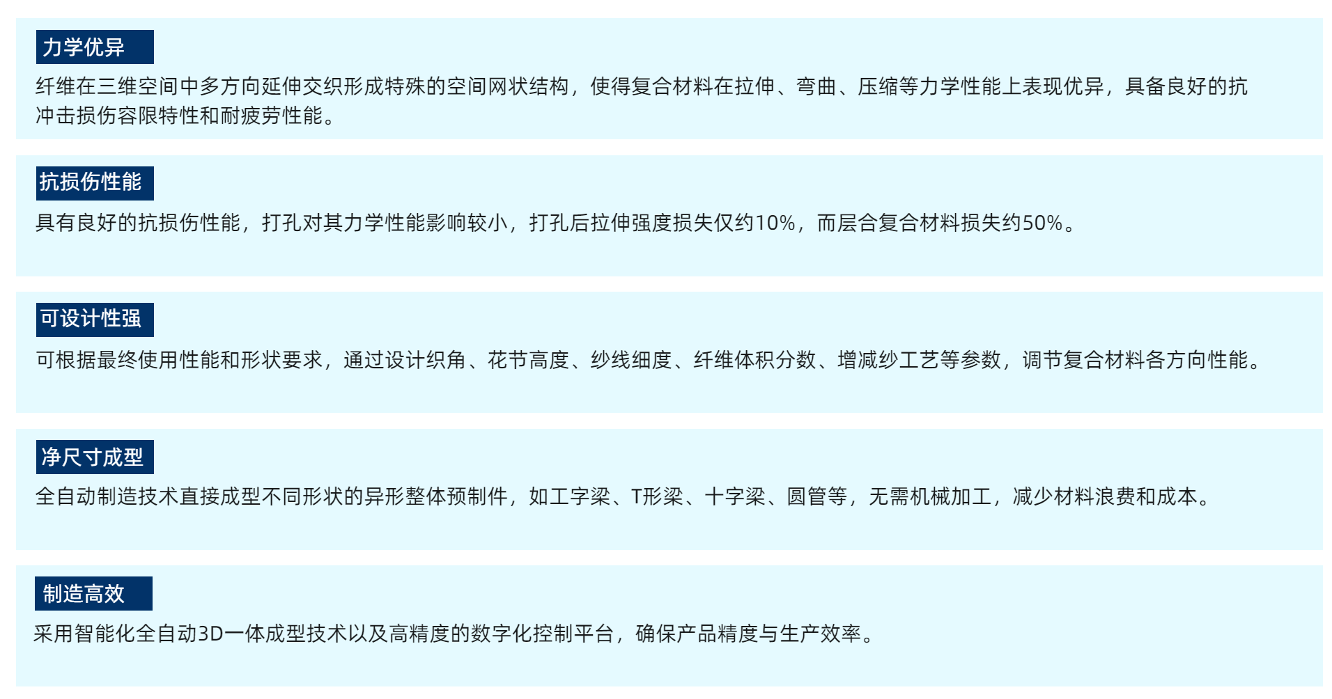 梁柱管軸-1.png