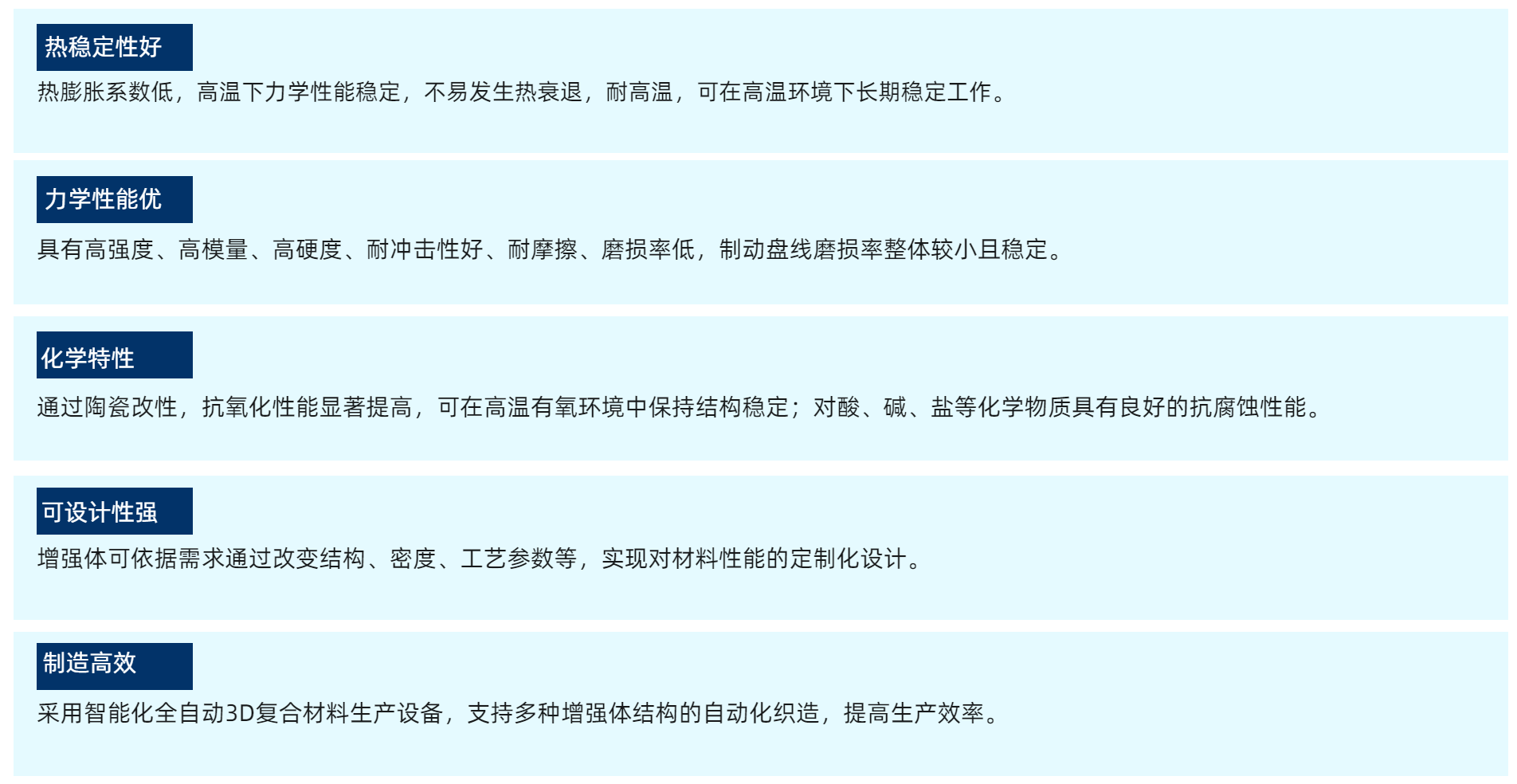 碳陶.png