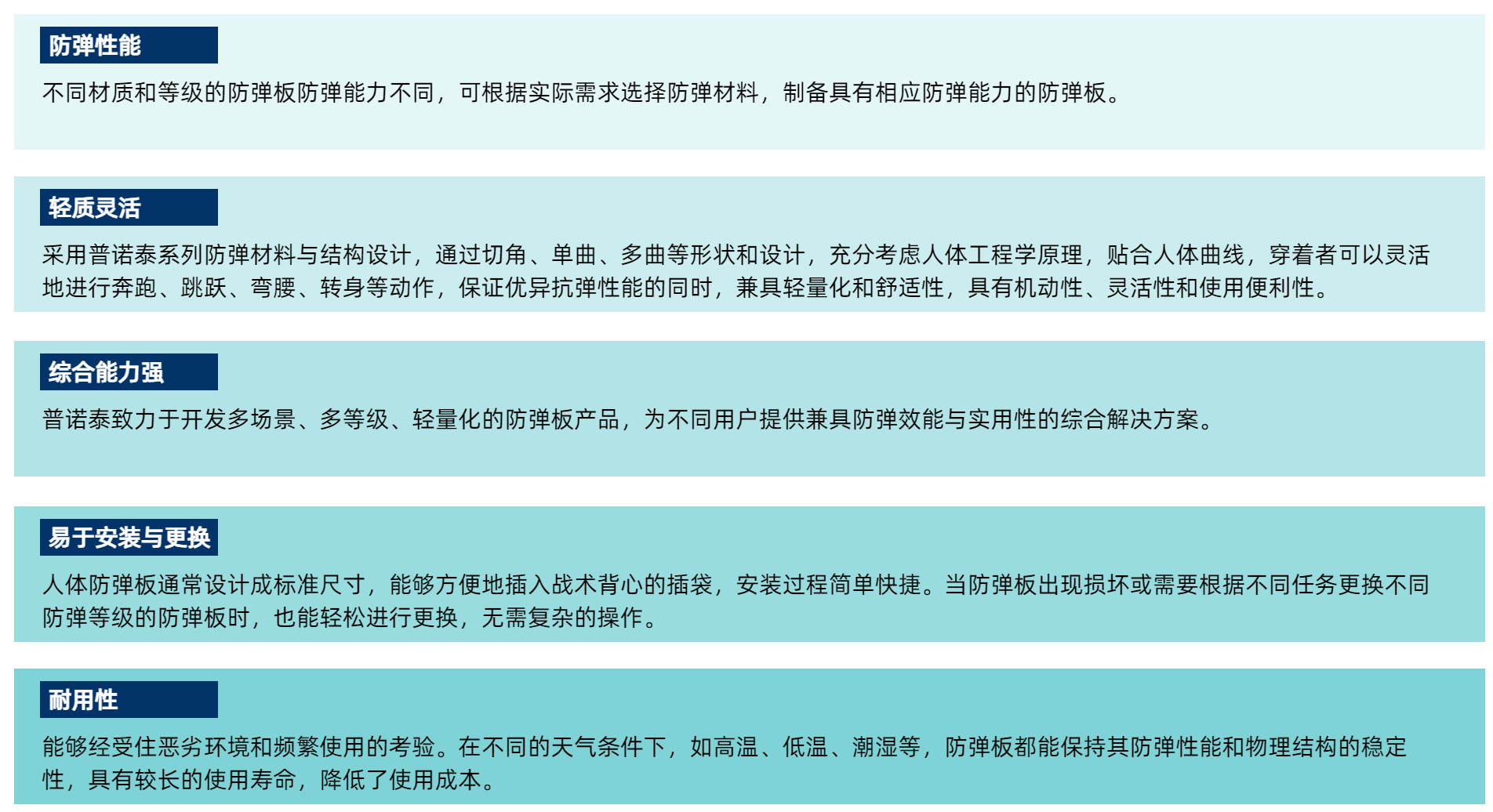 防彈板-1.png