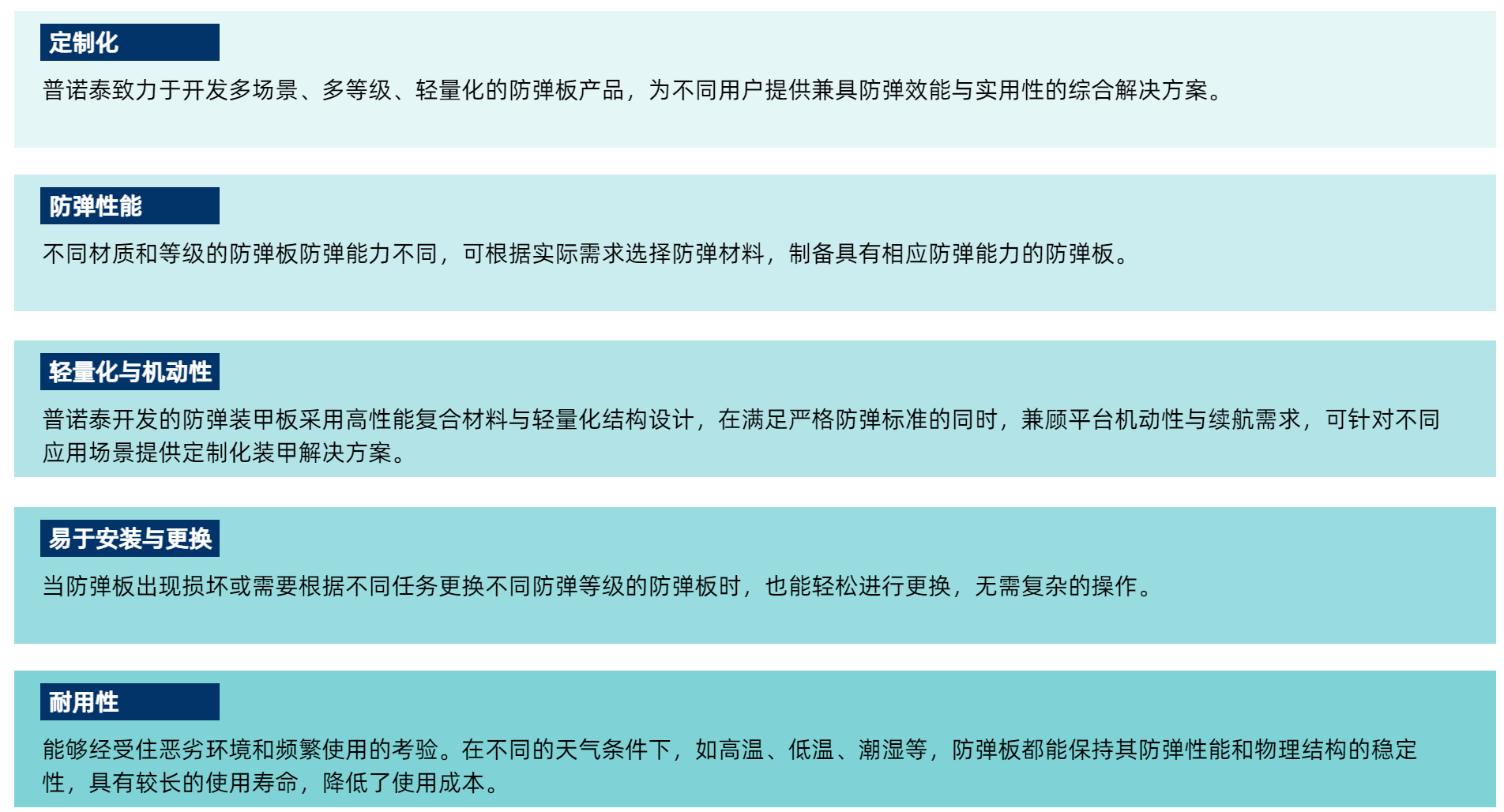 裝甲板-1.png