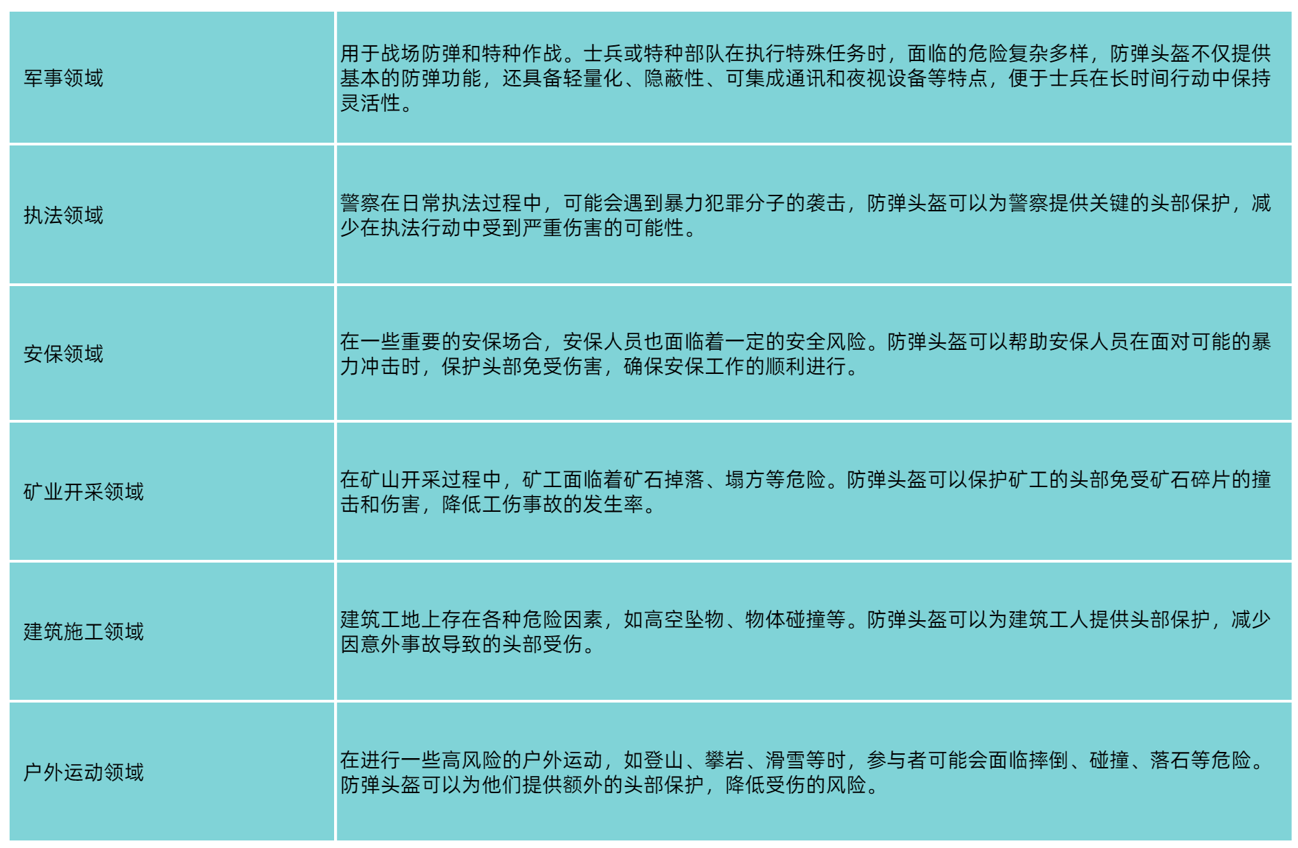 防彈頭盔-2.png