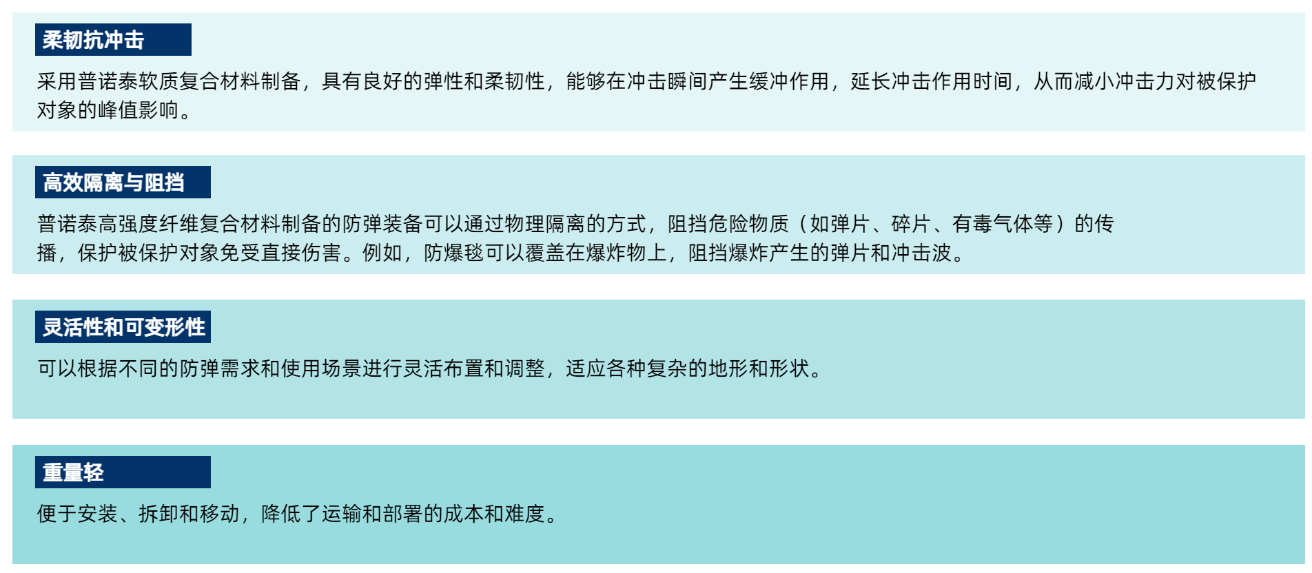 裝備防彈-1.png
