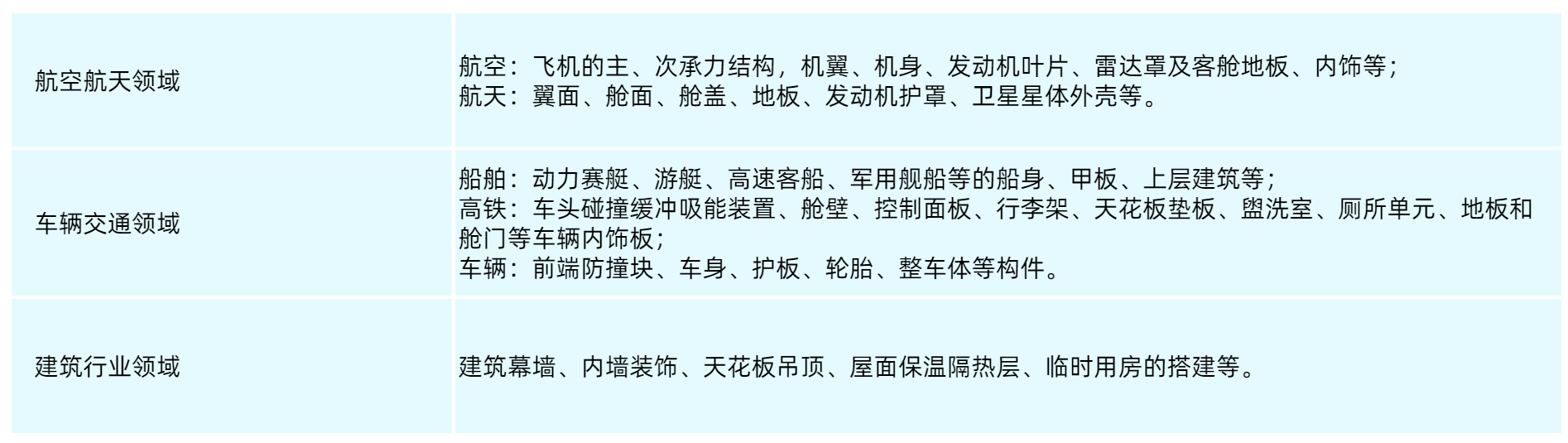 蜂窩-2.png