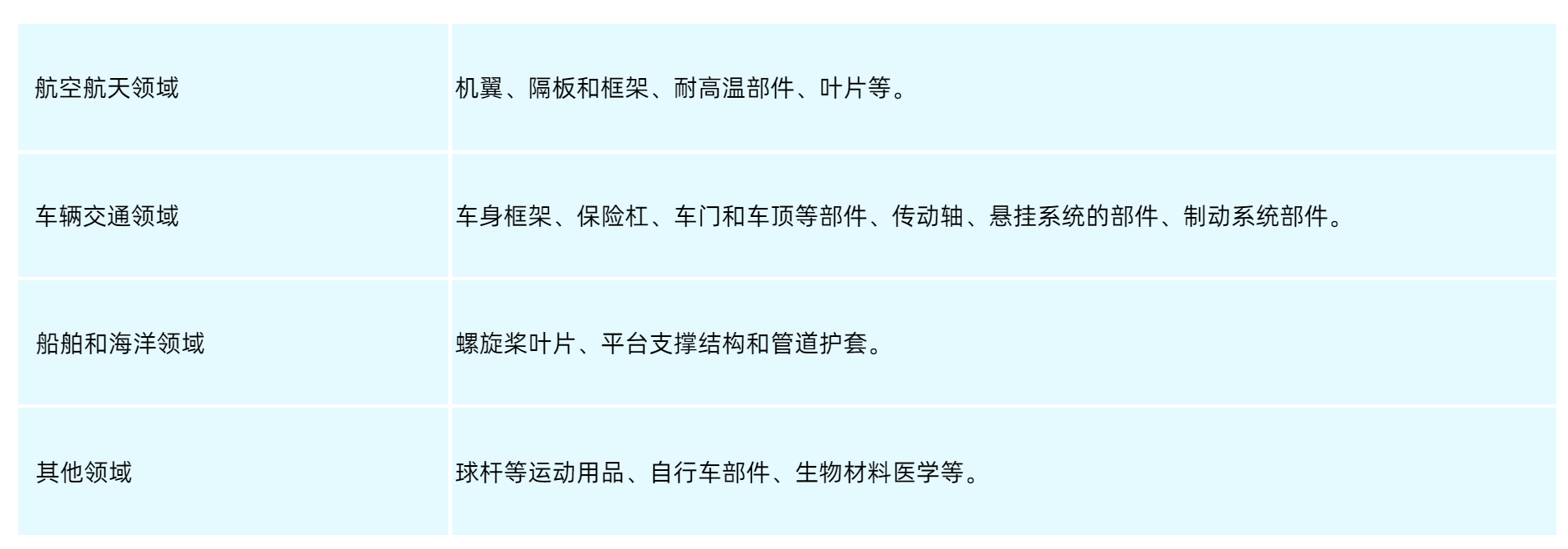異形板-2.png