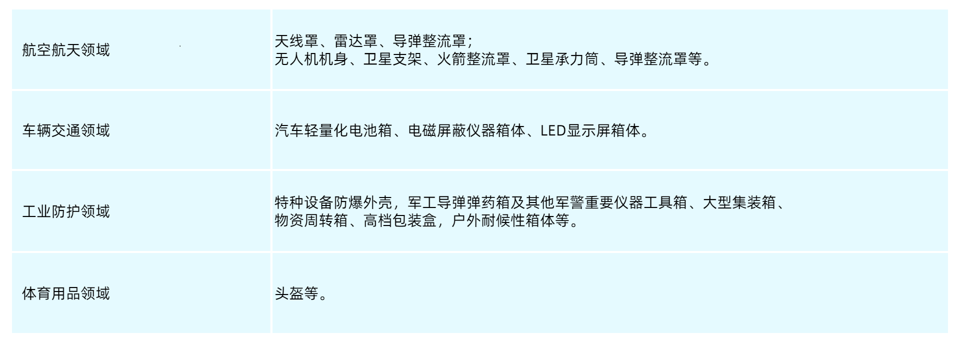 殼體_箱體_罩體-2.png