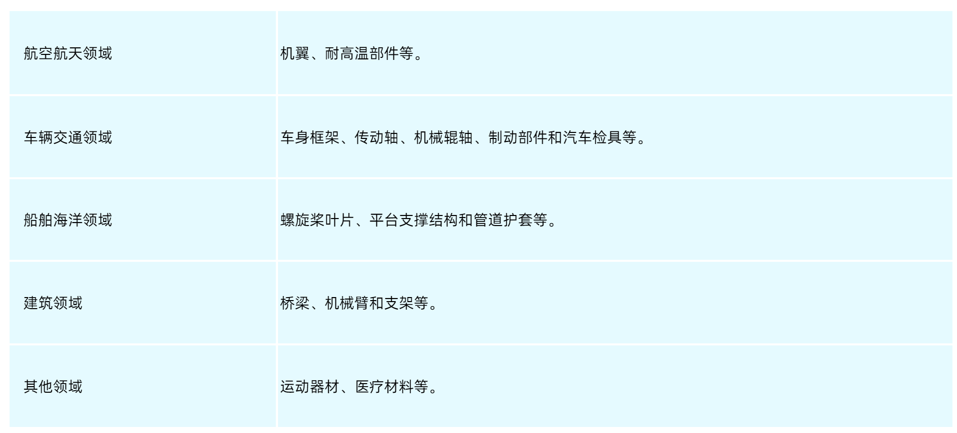 梁柱管軸-2.png