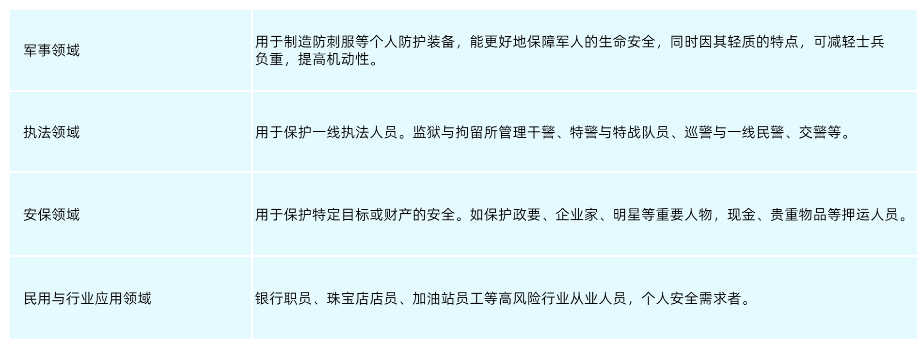 FC-2.png
