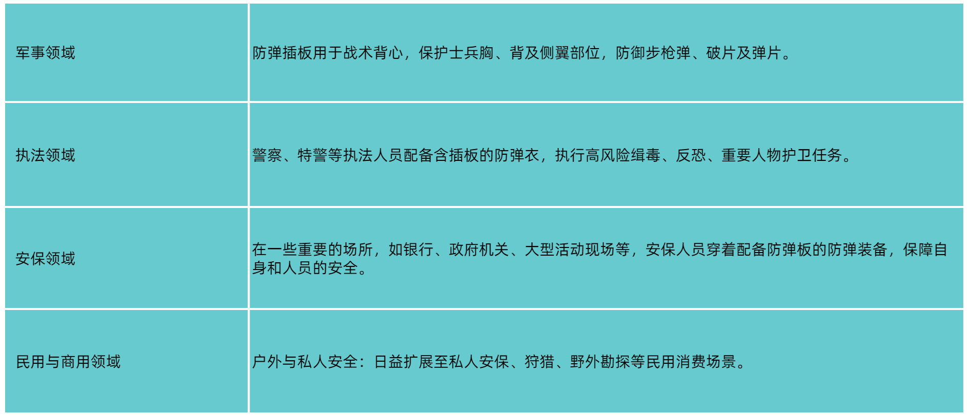 防彈板-2.png