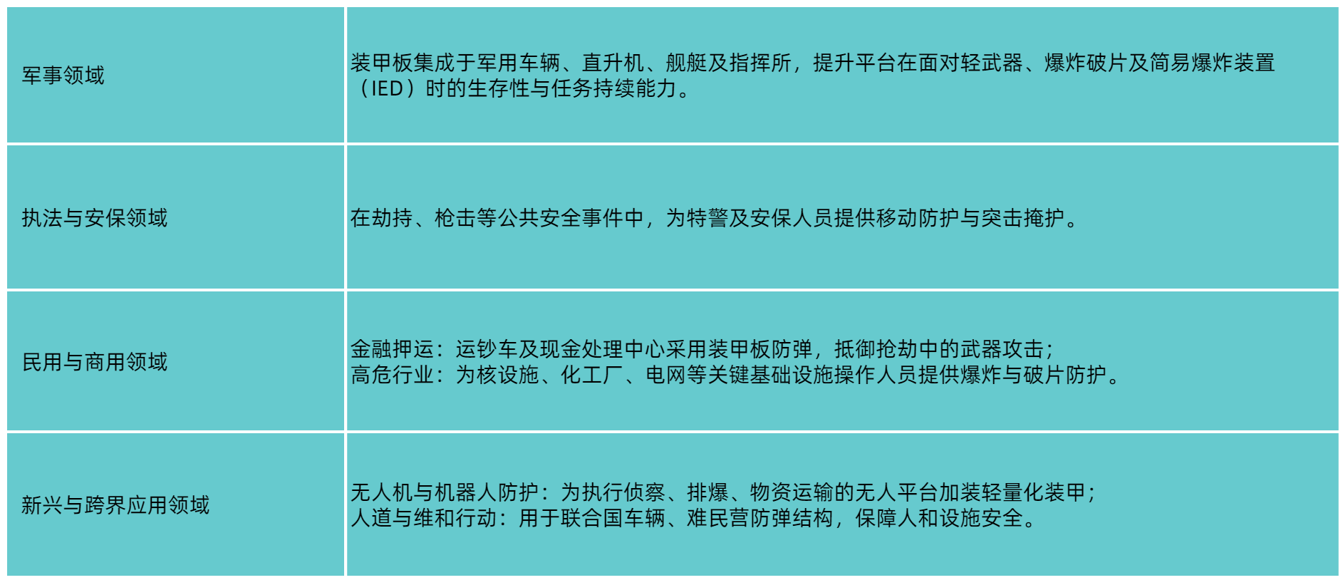 裝甲板-2.png