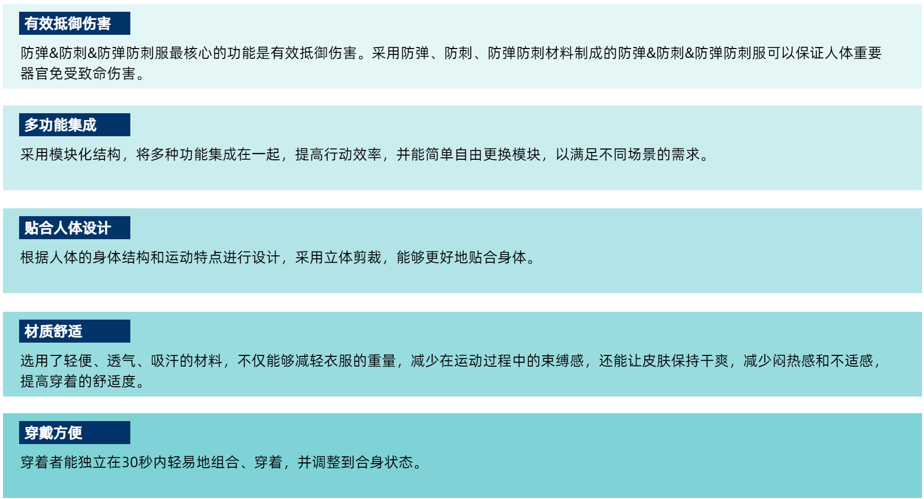 防彈防刺衣服-1.png