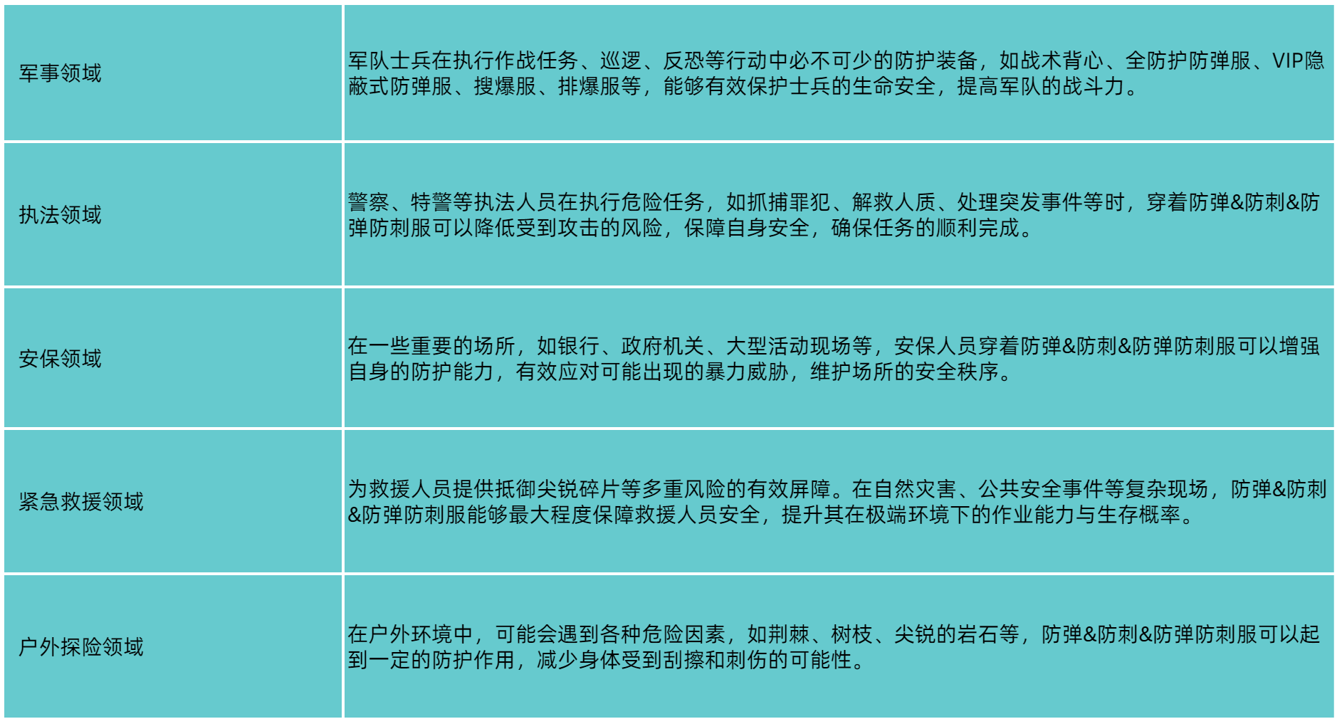 防彈防刺衣服-2.png